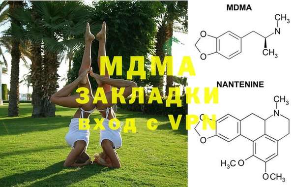 бутират Лабытнанги
